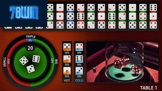 78win Trang web đánh tài xỉu online cực uy tín